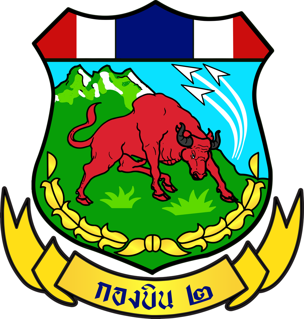 ระเบียบ/คำสั่ง ที่เกี่ยวข้อง